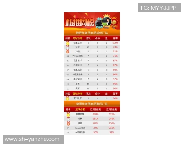 北京攀岩队在极限运动联赛中以62分稳居积分榜首位