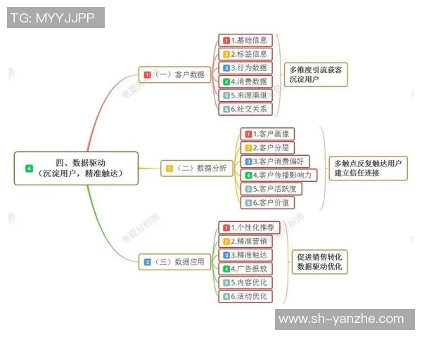 杭州足球队比赛经验分析与提升策略探讨